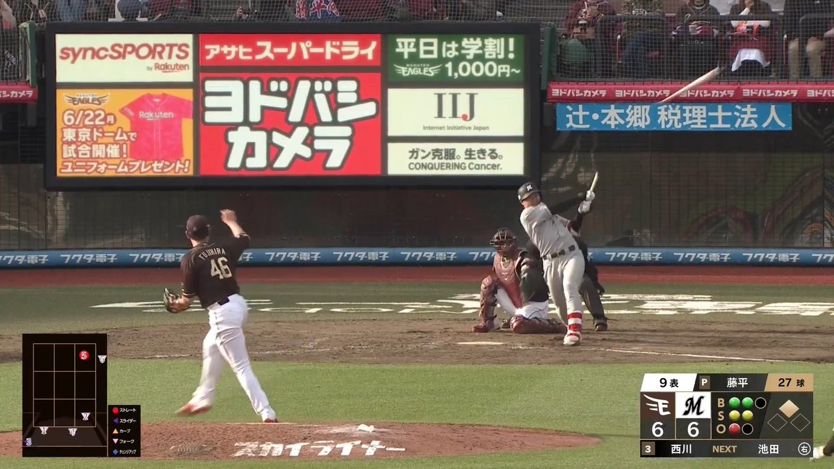 土壇場9回で4点差をひっくり返した！👏 マリーンズの底力！💪 千葉ロッテ 西川史礁 選手のタイムリーヒットで勝ち越しに成功！🙌 👇日本生命セ・パ交流戦見るならパテレ！