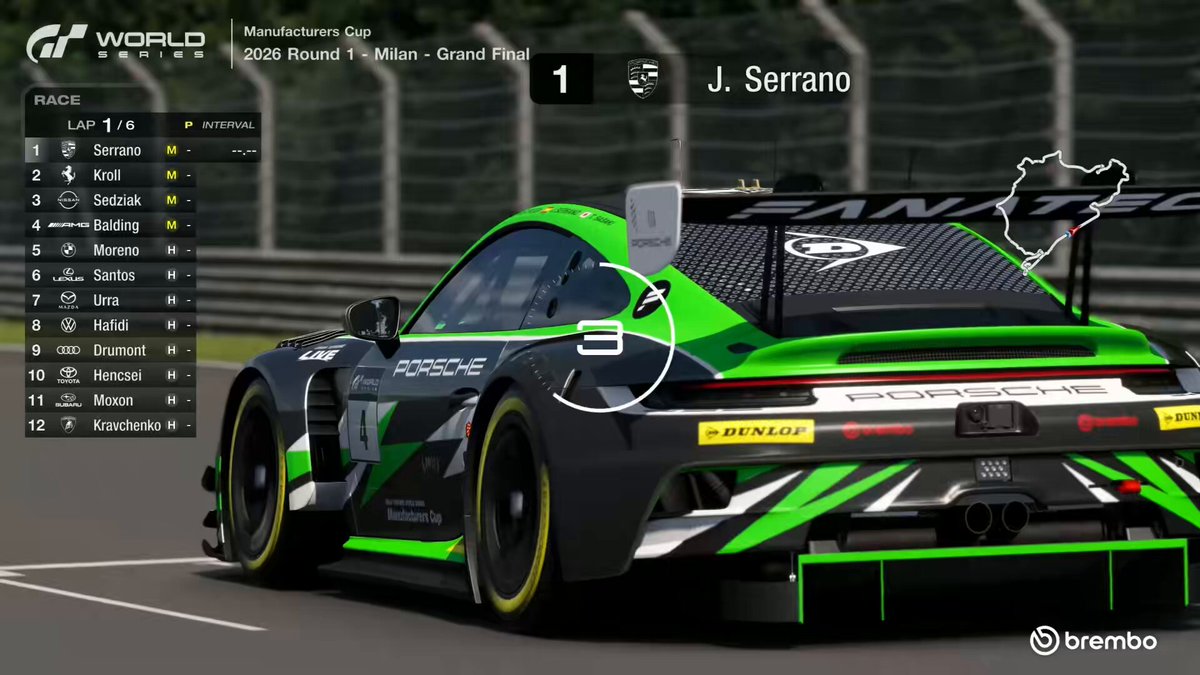 🚦Lights Out! The 2026 #GTWS Season kicks off here in Milan 🇮🇹 with the #ManufacturersCup Grand Final. 6 Laps of the Nurburgring Endurance II Circuit