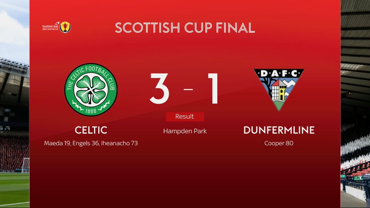 🚨 BREAKING: Celtic win the Scottish Cup after a 3-1 victory over Dunfermline, securing a domestic double for Martin O'Neill's side 🟢