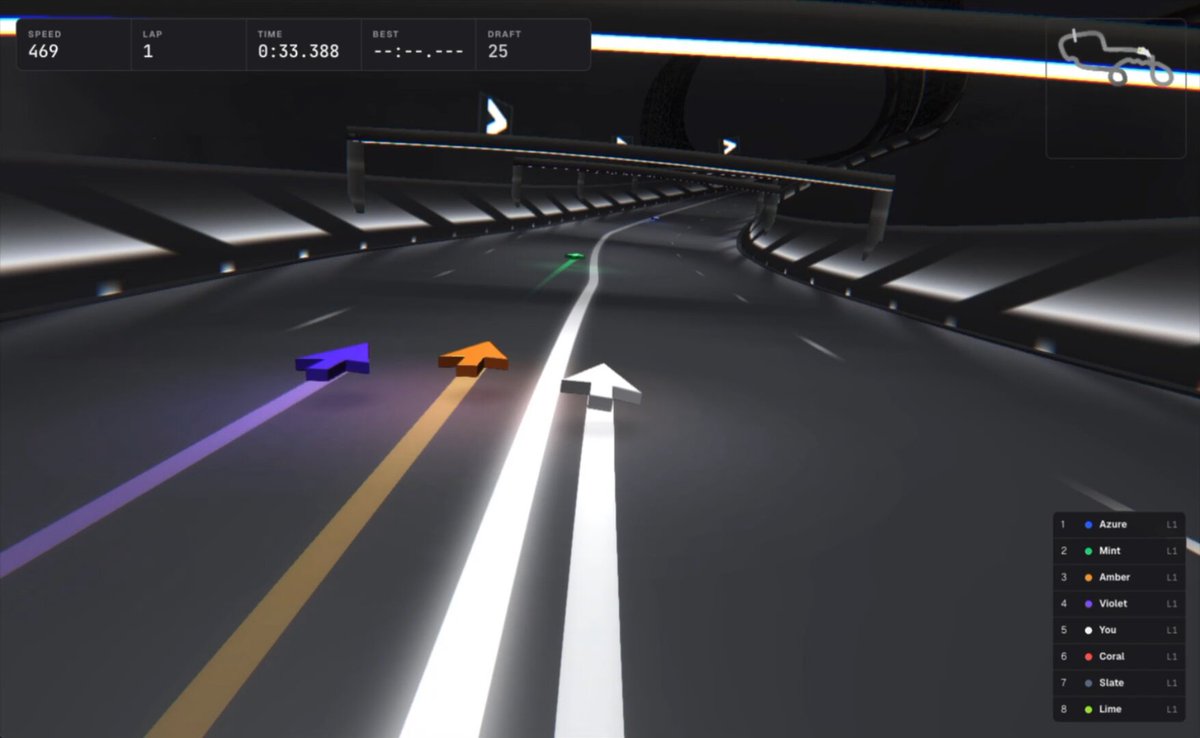 After a couple more days with Composer 2.5, I've got a pretty good sense of what it can do for game dev, specifically this mouse cursor racing game I'm building. It nailed ~80% of the features I threw at it, from planning to execution. Pretty amazing. I did have to switch to Opus 4.7 MAX a few times for features that need stronger visual understanding, like adding a 360 loop to the track or nailing a specific visual effect I had in mind. But man, Opus 4.7 MAX is expensive. Composer 2.5's visual understanding is weaker than Opus 4.7, but for most other things it's pretty damn close, and 10x cheaper. So it's now my default. The beauty of Cursor is I can switch models whenever I want, so I'm never stuck on one. Really excited for the larger incoming model. I have a feeling it's going to shine at planning. Can't wait!