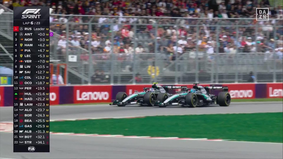 💥 HAY JALEO EN MERCEDES 💥 ANTONELLI SE VA DOS VECES POR FUERA INTENTANDO ADELANTAR A RUSSELL 😱😱😱 #CanadaDAZNF1 🇨🇦
