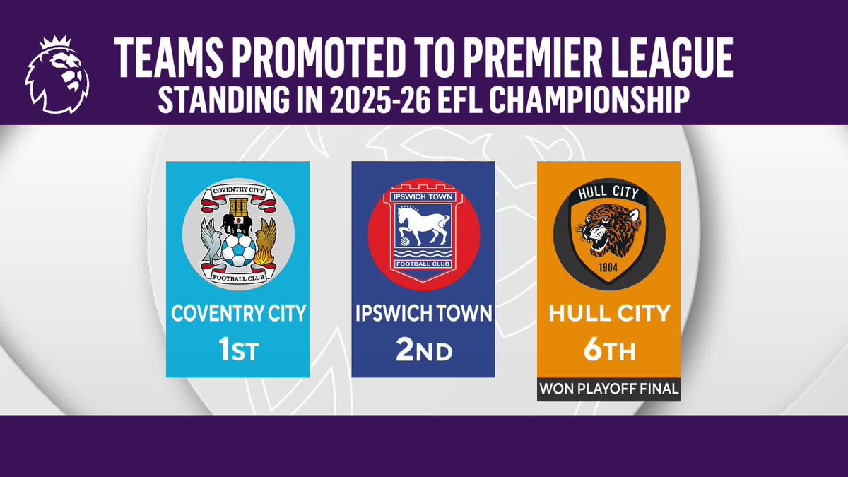 "I think Coventry would be the one that could really duplicate what Sunderland did." Nigel Reo-Coker, Mike Grella and Troy Deeney assess how Coventry, Ipswich and Hull will fare in the Premier League ⬆️
