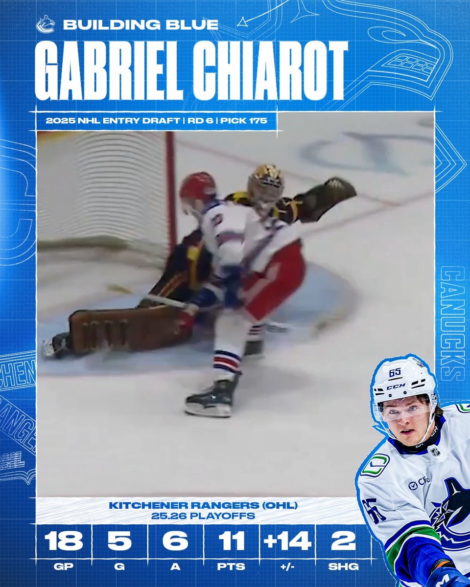From scoring shorthanded breakaway goals in the OHL Finals to playing for a chance to win the Memorial Cup, #Canucks prospect Gabriel Chiarot is looking to continue his strong play in Kelowna.