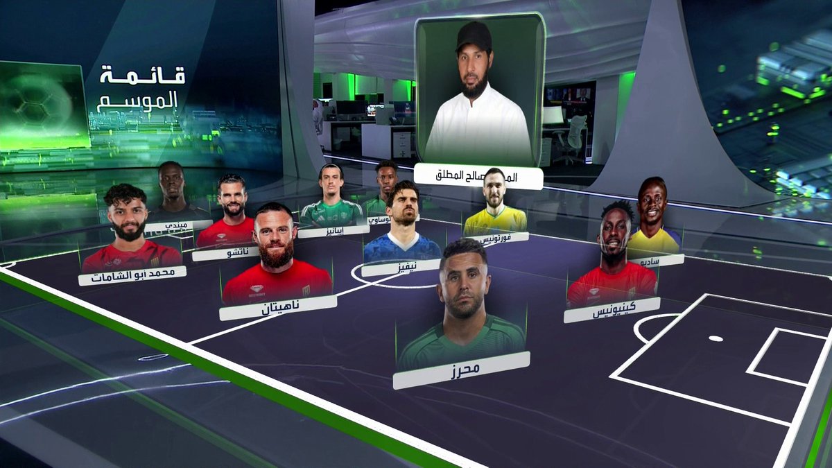 شوفوا مدى حقد صالح المطلق على النصر والله حتى الهلالى مايختار هالتشكيله للموسم 🤣
