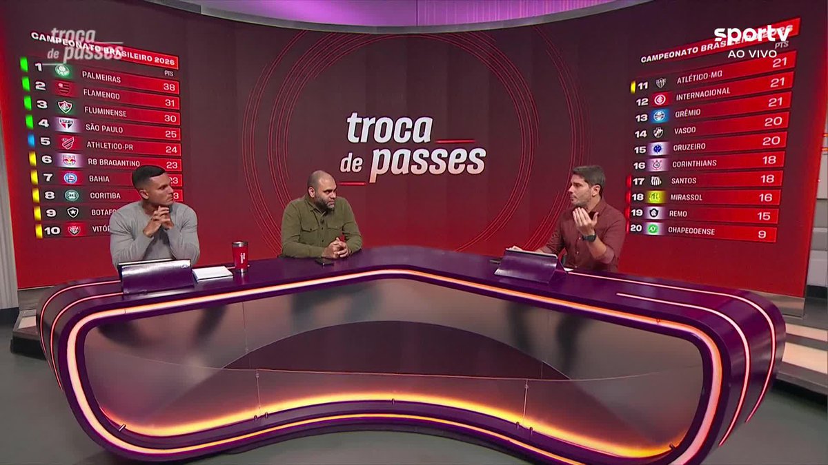 "Contra o Flamengo é fácil dar o cartão vermelho" Leonardo Jardim não concordou com a expulsão de Carrascal na partida contra o Palmeiras. Qual sua opinião, torcedor?