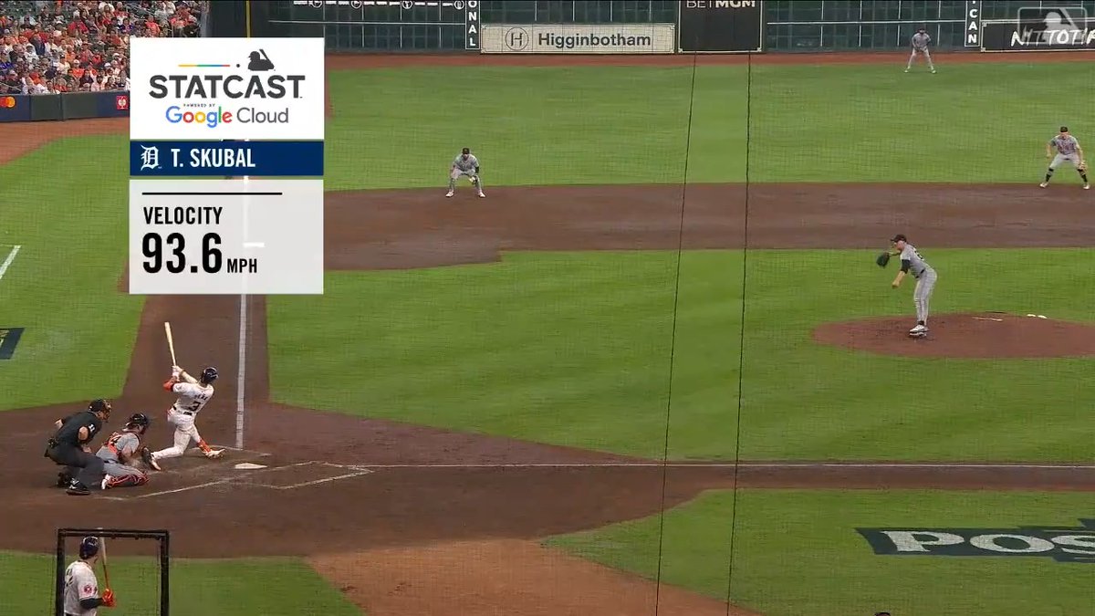 Do you think the Dodgers trade for Tarik Skubal IF available?