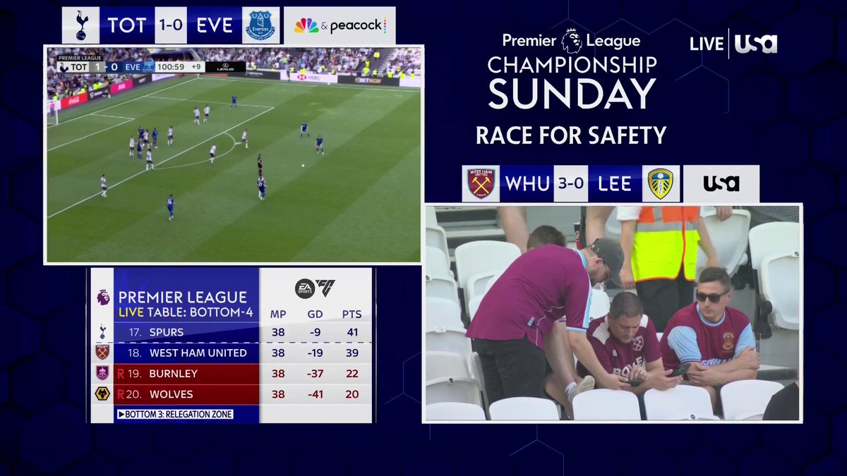 Joy and despair in London, as Tottenham escape a harrowing relegation battle to avoid what would have been the club's first top-flight demotion since 1977. Relief is palpable, but meanwhile at West Ham, a pugnacious club are banished to the Championship 🎭