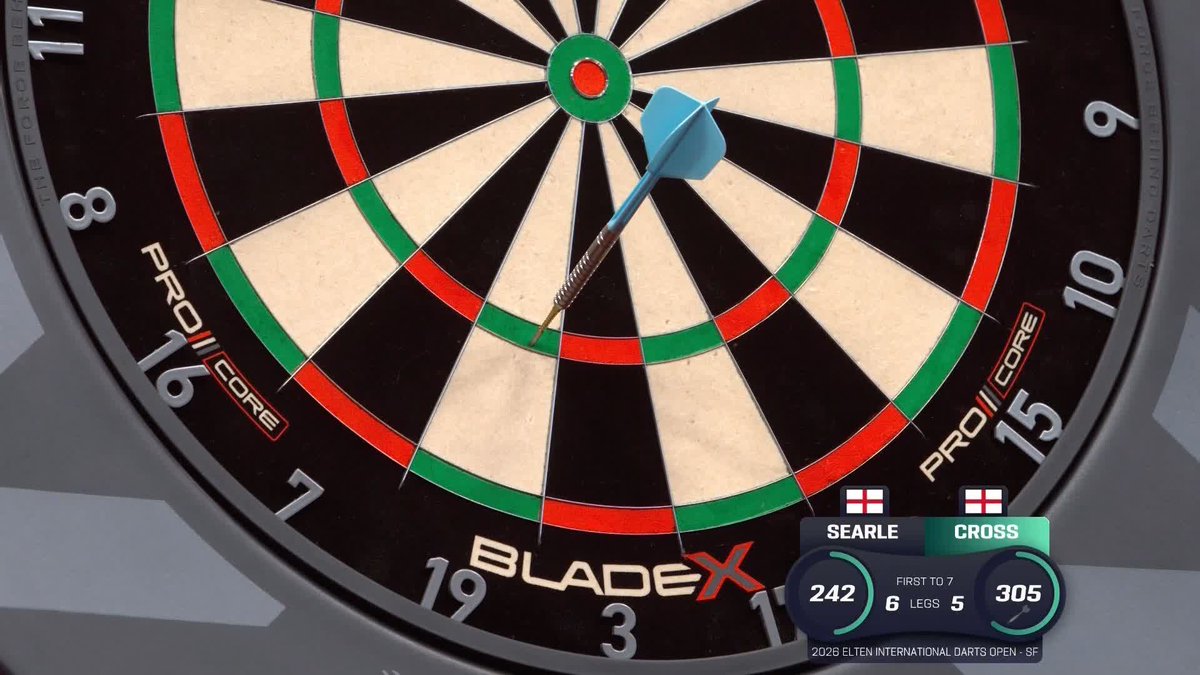 164 FOR CROSS! Rob Cross pins a brilliant 164 checkout to stay in this contest against Ryan Searle, as Cross now trails by just one leg! 📺 #ET7