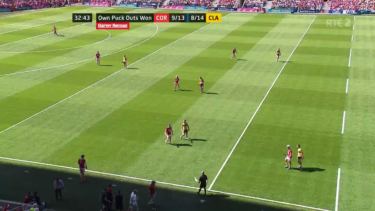Cork throwing the ball in 4k 😂