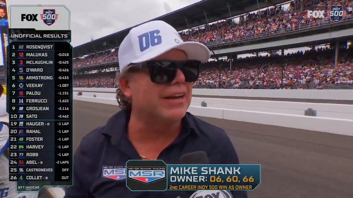 Another Indy 500 win for Mike Shank.