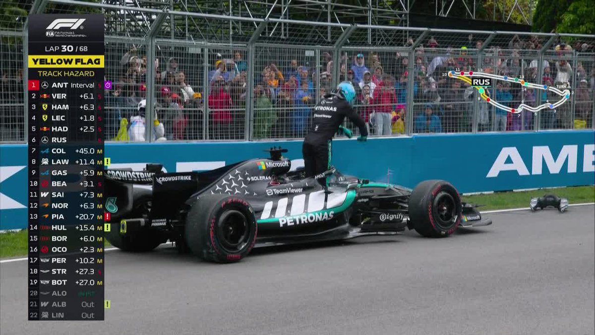 ¡¡GEORGE RUSSELL HIZO DE JARDINERO Y QUEDÓ OUT DEL #CANADIANGP!! MUCHO ENOJO PARA EL BRITÁNICO... 📺 #CanadianGP | Toda la temporada de #F1 por #DisneyPlus Plan Premium