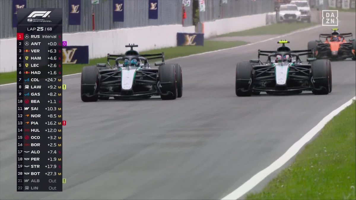 SEÑORAS Y SEÑORES, ESTO ES LA F1 😍👏 26 vueltas de pura batalla entre Russell y Antonelli Gracias Mercedes por este regalo... ¡Y QUE VIVAN LAS CARRERAS! #CanadaDAZNF1 🇨🇦