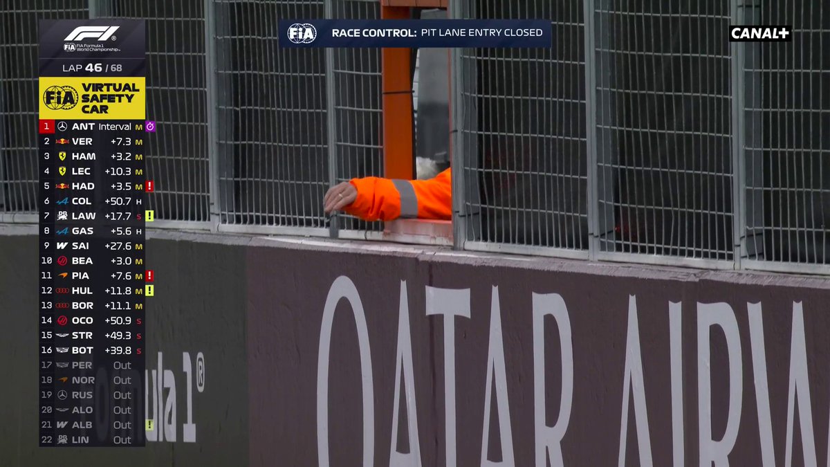 Un 10/10 pour cette intervention et tous nos applaudissements à ce commissaire acrobate 👏🤸 #CanadianGP #F1