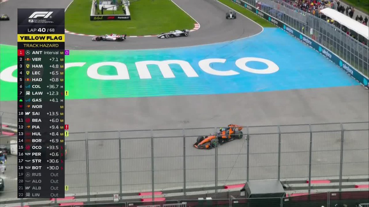 "Norris": Porque abandonó el #CanadianGP
