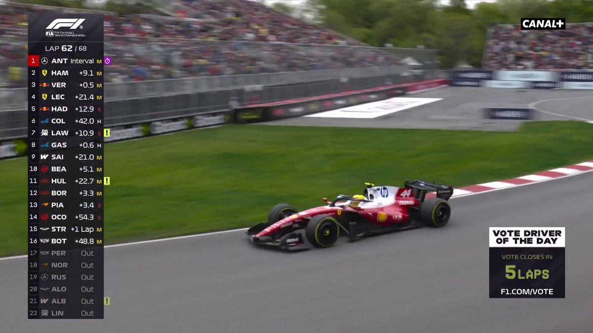 Hamilton prend la 2e place à Verstappen à 5 tours de l'arrivée ⚡️ #CanadianGP #F1