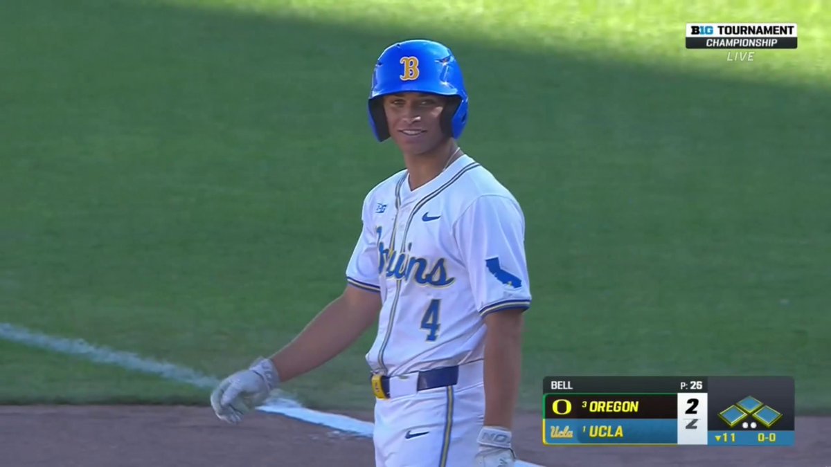 A WALK-OFF HIT-BY-PITCH? 🤯 UCLA WINS ITS FIRST-EVER BIG TEN CHAMPIONSHIP IN THE 11TH INNING! 😳