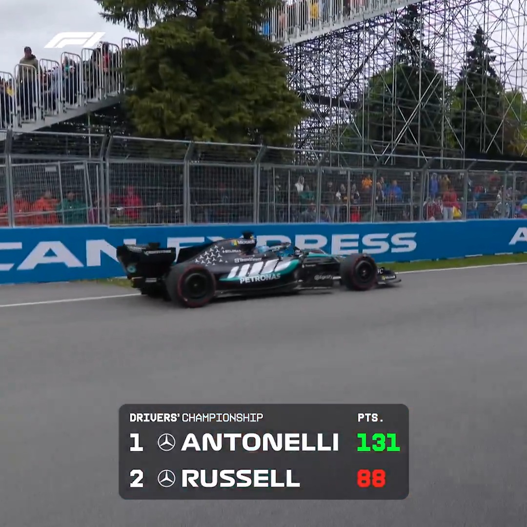 This is just how quickly things can change in the battle for the Drivers' Championship! 🫢📈📉 #F1 #CanadianGP