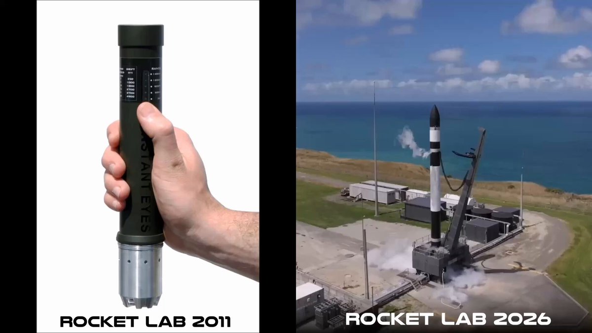 $RKLB Crazy to think that just 15 years ago, Rocket Lab was still working on a handheld, rocket-launched UAV (unmanned aerial vehicle). Now they are regularly launching the beautiful Electron rocket and building cutting-edge space systems. A remarkable journey!