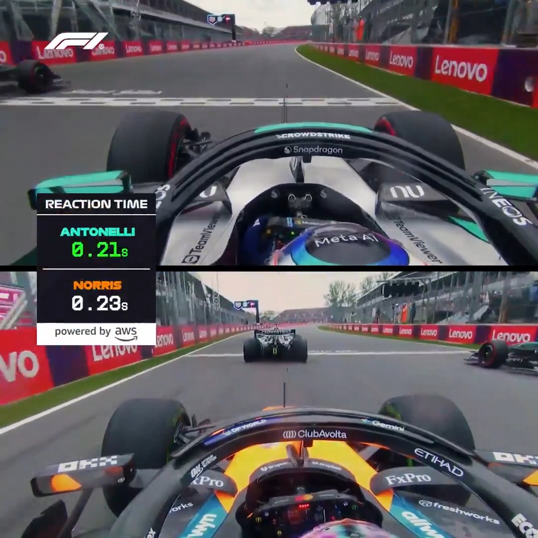 Rapid start reaction times from Kimi and Lando 💨 #F1 #CanadianGP Amazon Web Services