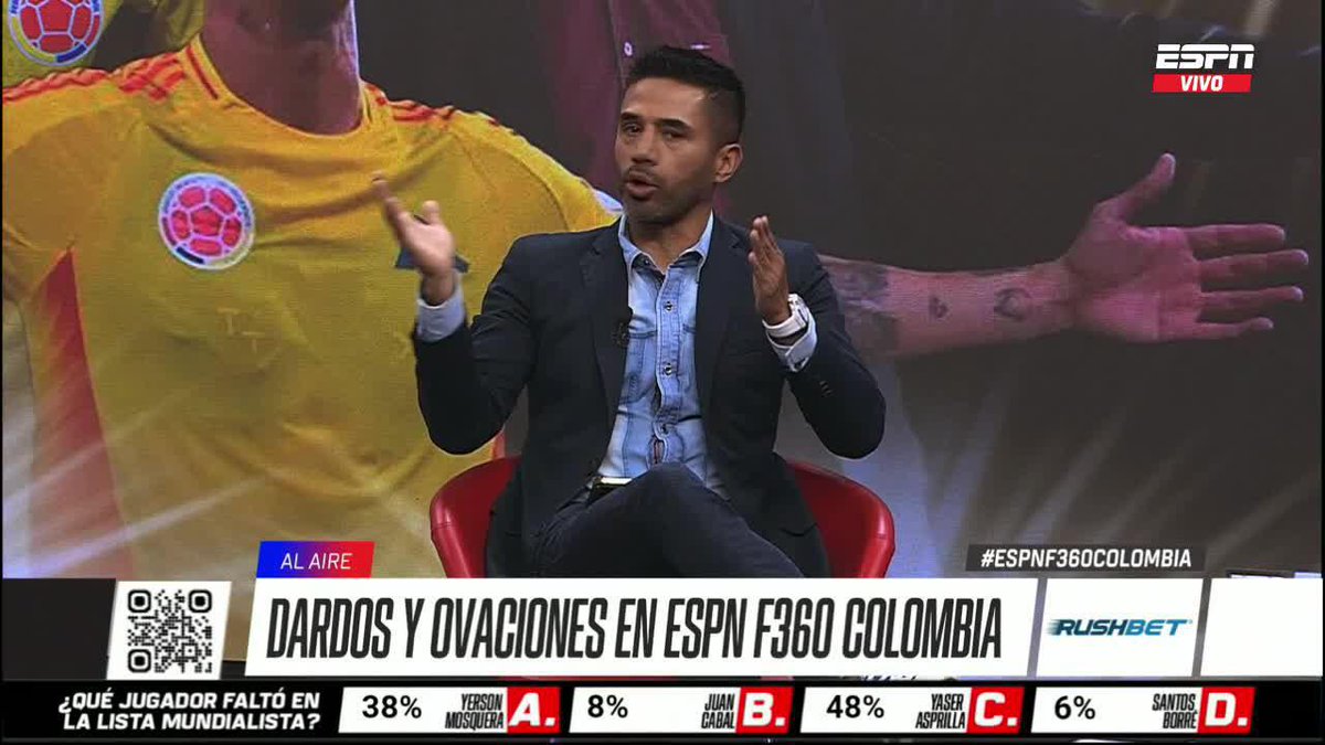 Rafael Santos Borré, recurrente en el proceso de Lorenzo, se quedó por fuera de la lista del Mundial 🏆 Fabian Vargas Rivera: "A Borré le dieron muchas oportunidades, hasta que apareció uno que hizo mejor las cosas". ▶️ Mira #ESPNF360COLOMBIA en el Plan Premium de #DisneyPlus