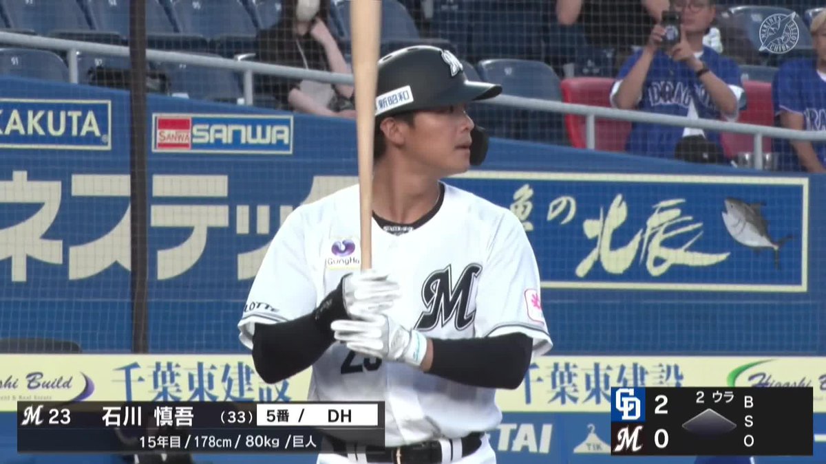 ダイナマイトシンゴは健在です 石川慎吾 逆方向への一発！ 第4号ソロで1点差に！ ⚾ロッテ×中日（ファーム） #イージースポーツ #chibalotte #だったらDAZN