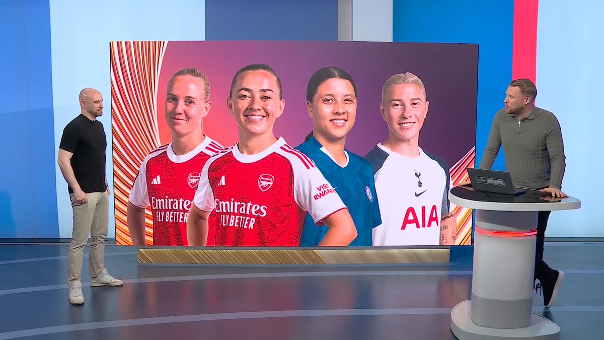 Could two-time Ballon d'Or winner Alexia Putellas be heading to the WSL with London City Lionesses? 👀