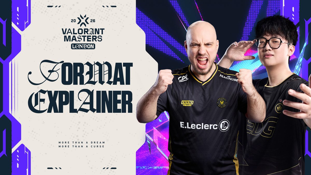 Get familiar with the format before you see how it all goes down at #VALORANTMasters London. Matches Start June 6.