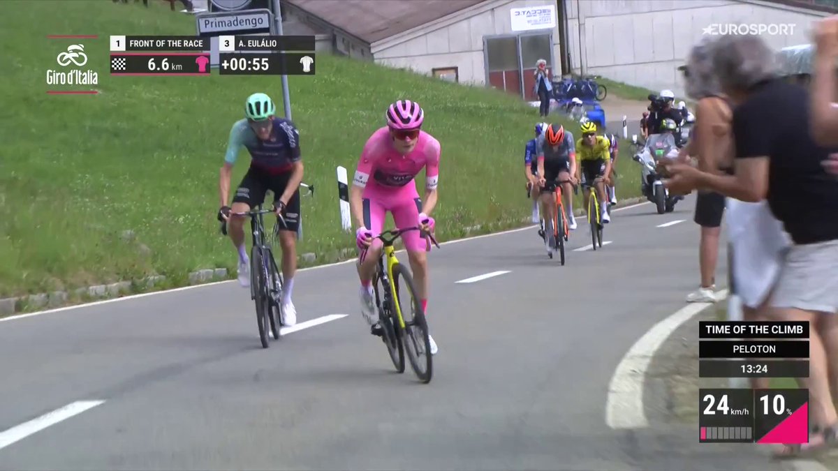 🇮🇹 #Giro, Stage 16 ⛰️🏁 CARI (11.45 km, 8.13 %, 931 m) Jonas Vingegaard (🏆) > 30:50 > 22.28 Kph > VAM 1812 m/h > 6.65 W/kg (est.) (est.) = "60 kg standard", "43 % drafting"