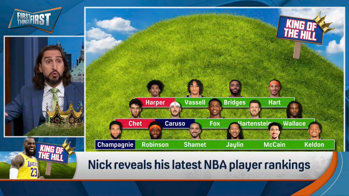 “Jalen Brunson deserves to be atop the hill.” nick wright reveals his latest King of the Hill 👑👀