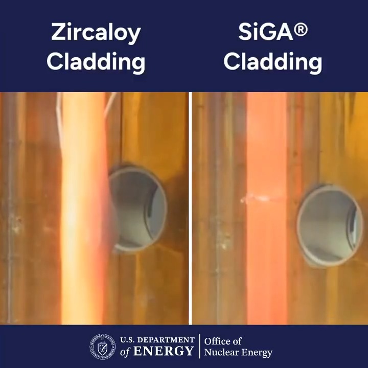 Watch 👀 the difference between silicon carbide (right) and traditional fuel cladding (left) in this video of a loss-of-coolant test ⬇️