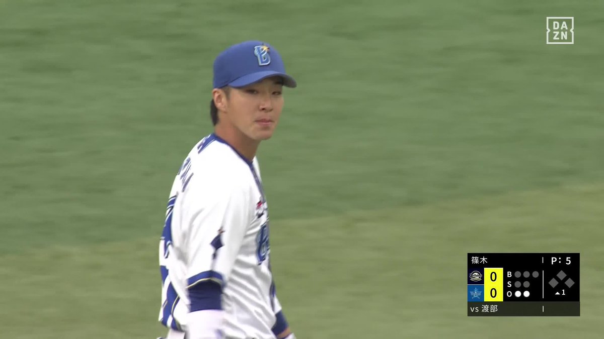 ピンチの芽をつむ 度会隆輝 レフトからの好返球 ⚾️DeNA×オリックス #baystars #だったらDAZN