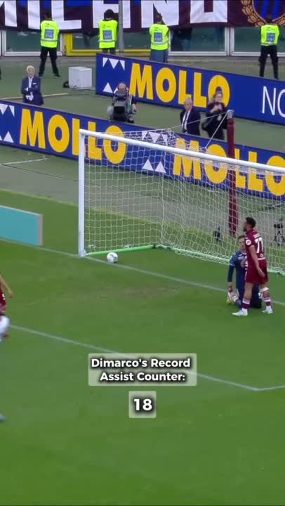 Tutti i 18 assist del recordman Federico Dimarco 📦