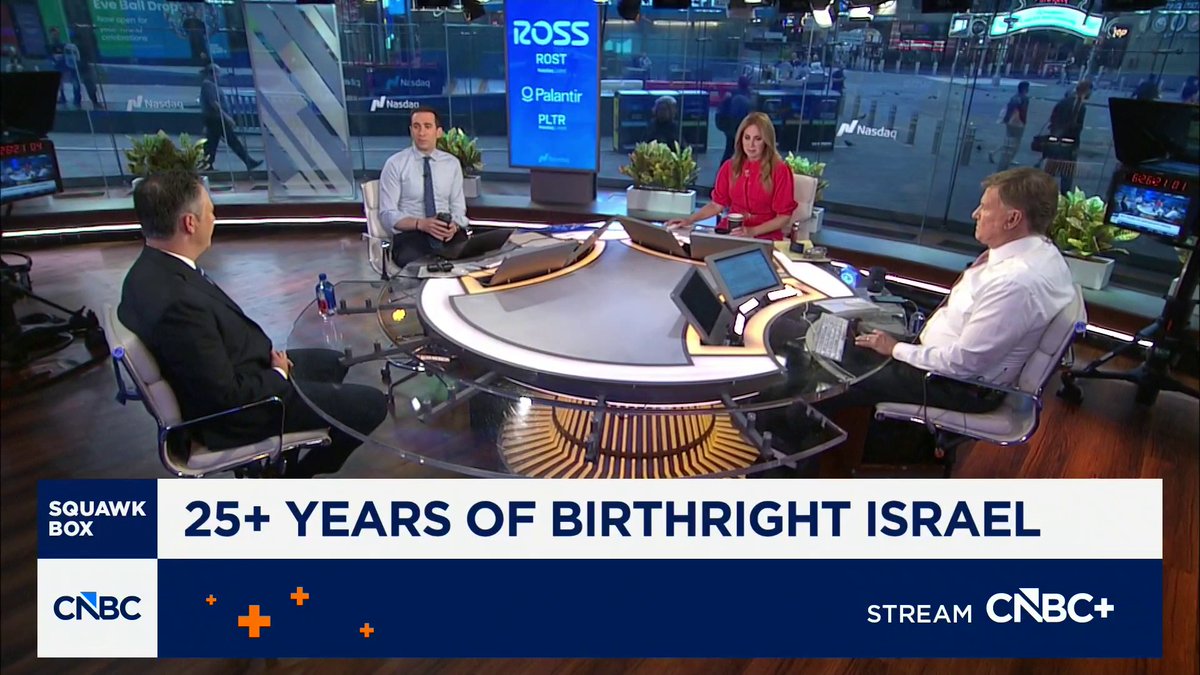 Birthright Israel Foundation CEO Elias Saratovsky talks about demand for trips to Israel &amp; the rise of antisemitism:
