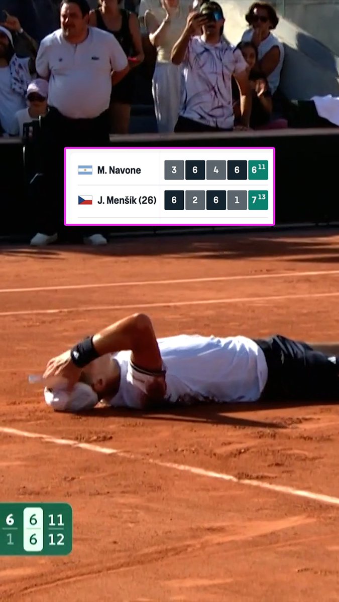 4 hours and 41 minutes 🔥 Jakub Menšík survives a brutal five-set battle against Mariano Navone before cramping during the celebration 😮‍💨