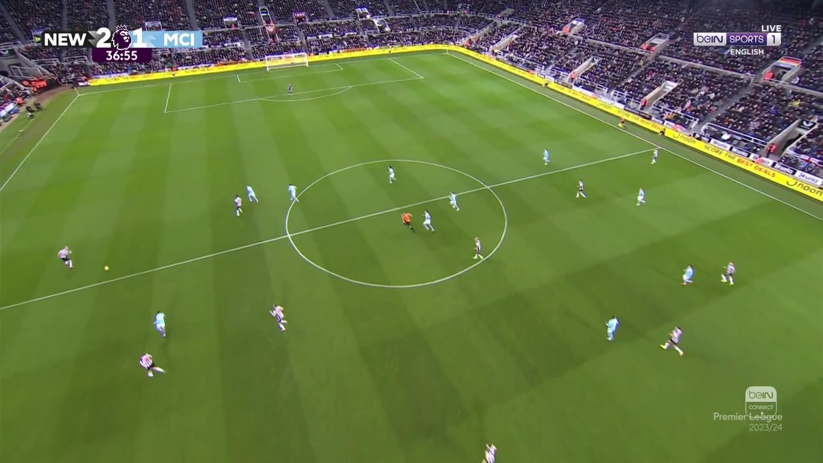 غوردون لاعب نادي برشلونة رسميًا!!!!!!! 🔥❤️‍🔥