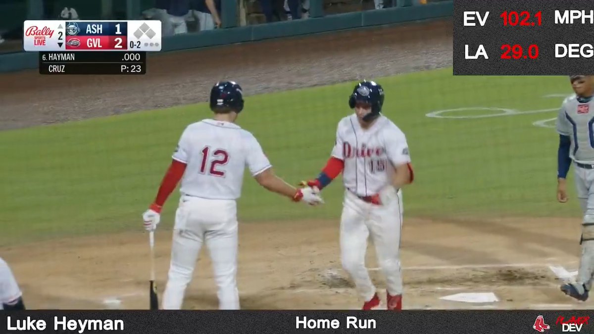 An unreal Greenville debut for Luke Heyman 🤯 He homered in his first two at-bats since being promoted to High-A!