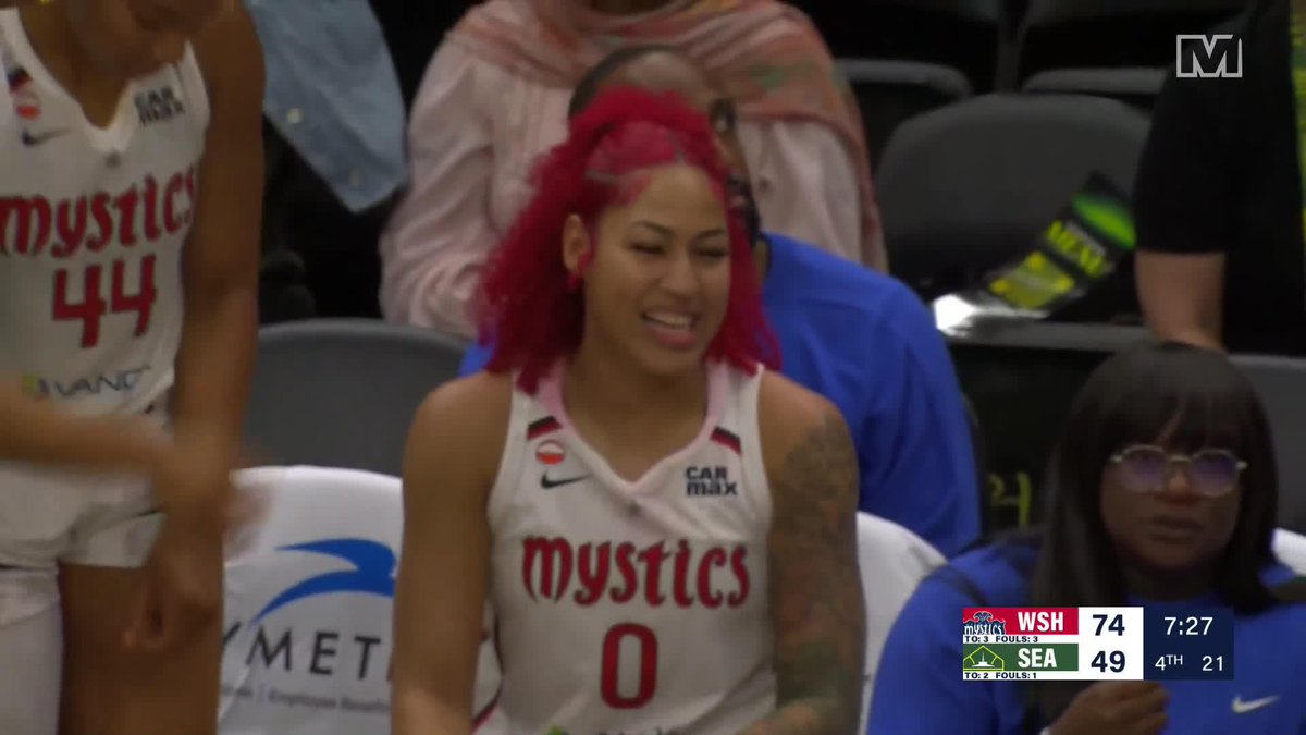 ALICIA gets us to 74 PTS