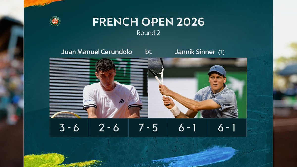 🚨 BREAKING: Jannik Sinner is OUT of the French Open in the second round after a 3-2 defeat to Juan Manuel Cerundolo.