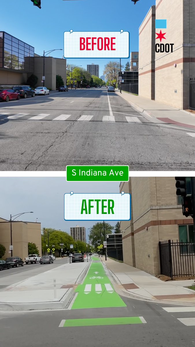 Check out the transformed S. Indiana Ave, 31st–55th. This street regularly saw unsafe speeding, with some drivers exceeding 70 MPH. Now, traffic safety improvements have led to safer speeds, shorter crossings, and a more comfortable corridor for all users. #bikesafetymonth
