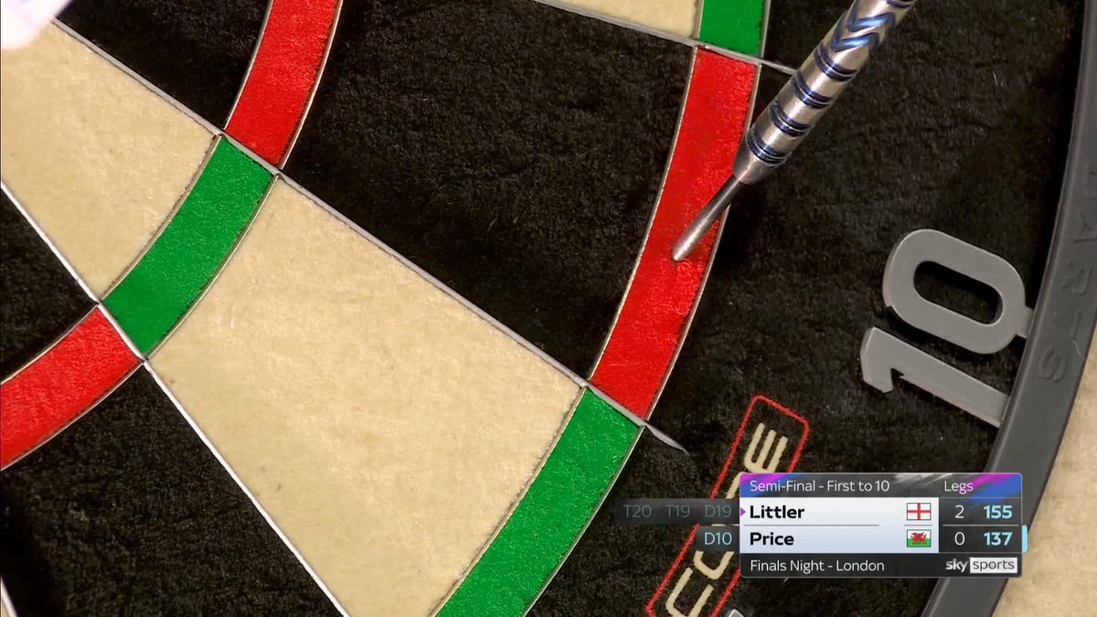 PRICE OFF THE MARK! Luke Littler took the opening two legs, but Gerwyn Price has responded with a magnificent 137 checkout to reduce the deficit to 2-1! 📲 #PLDarts