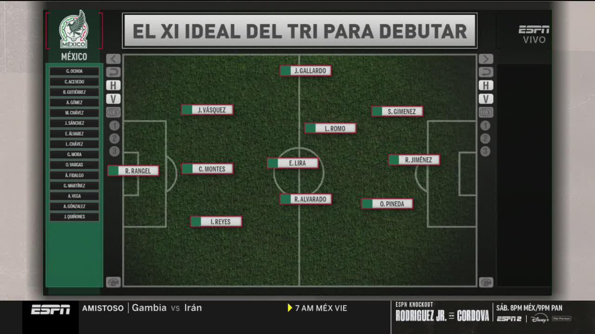 ¡EL XI DEL PROFE CARRILLO! 😎 🇲🇽 🔥 Así el cuadro titular de la Selección Mexicana que mandaría ante Sudáfrica. Las recomendaciones para el Vasco de su exauxiliar. Disfruta Futbol Picante x ESPN y #DisneyPlus Premium.