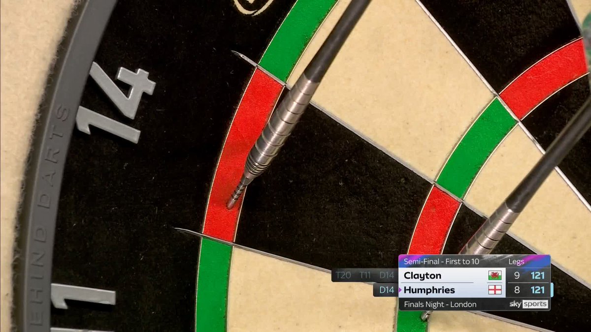 ANOTHER DECIDER! More drama at The O2! Luke Humphries takes out 121 against Jonny Clayton to take us to ANOTHER last-leg decider! 📲 #PLDarts