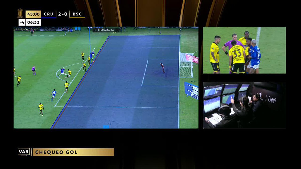 ANULADO por offside el gol de Kaio Jorge que sentenciaba el 2-0 de Cruzeiro vs. Barcelona SC. 📺 Mirá TODA la CONMEBOL #Libertadores por #DisneyPlus Plan Premium