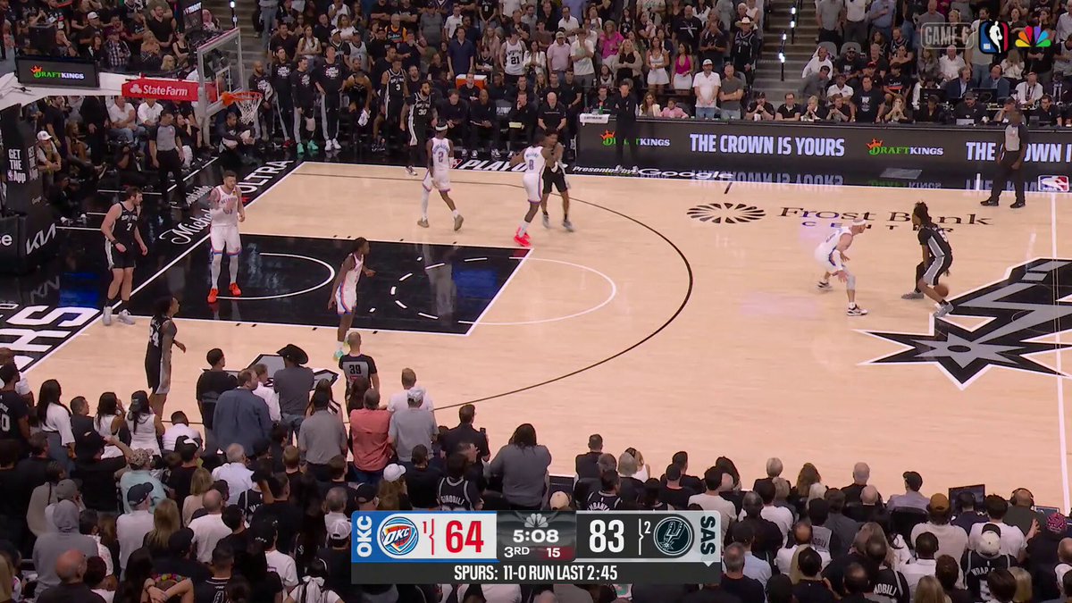 13-0 RUN FOR STEPHON CASTLE AND SAN ANTONIO! SPURS FIGHTING TO FORCE A GAME 7 IN OKLAHOMA CITY.