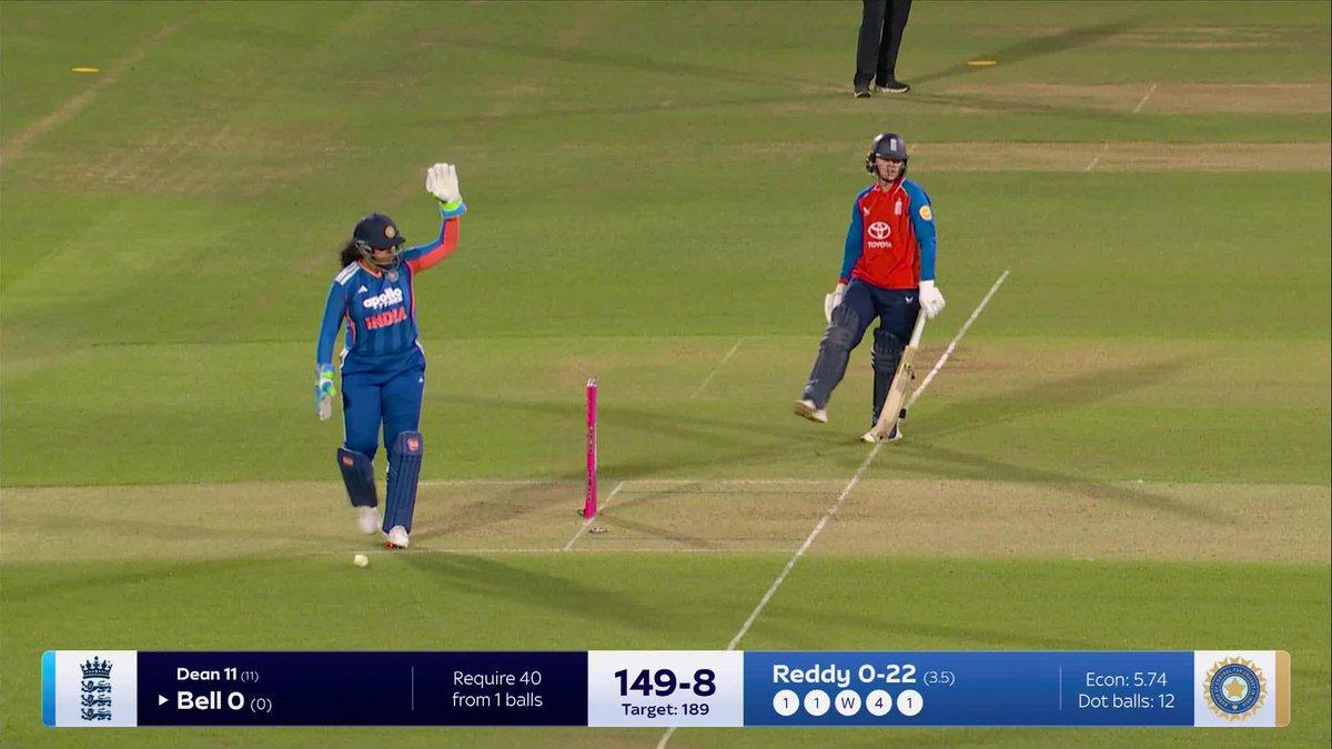 Defeat in Chelmsford as India take a one-nil lead in the series. On to Bristol! 💪 All the action here ⬇️