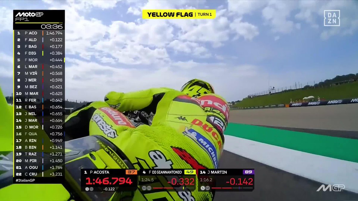Pequeño despiste de Bagnaia en la primera sesión del fin de semana👀 Disfruta del #ItalianGP 🇮🇹 en DAZN ➡️ #MotoGP 🏁