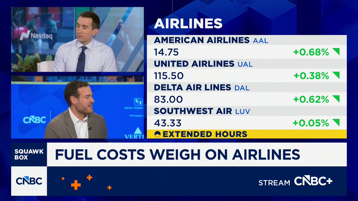 "The airlines are using AI to get as much money out of us," says The Points Guy Brian Kelly. "We should be using AI tools to get back at them."
