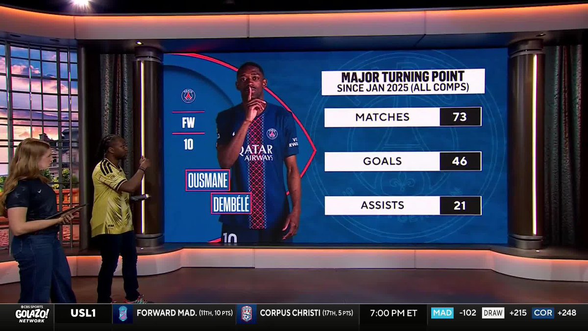 "He went from a kid with potential to a leader realizing his potential" 💪 Troy Deeney and Michael Lahoud break down Ousmane Dembélé's incredible rise at PSG 📈