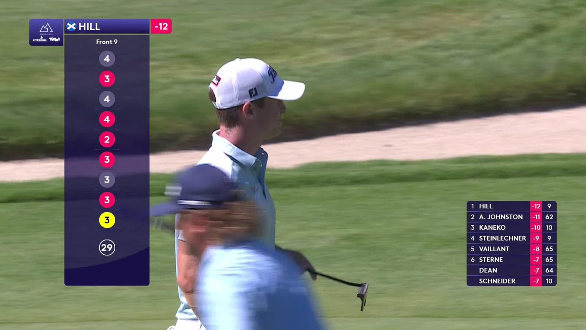 SEVEN UNDER THROUGH NINE HOLES 🤯 Calum Hill sinks the eagle putt for a front nine of 29 and jumps to the top of the leaderboard at -12! #AustrianAlpineOpen