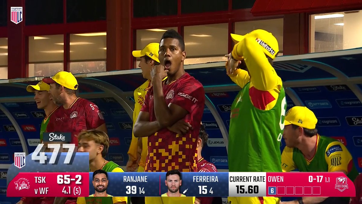 4 sixes against rashid khan 🔥 🔥 🔥 🔥 🔥 🔥 🔥 🔥 Brutal mingudu ra #DonovanFerrera Yellow blood 💛